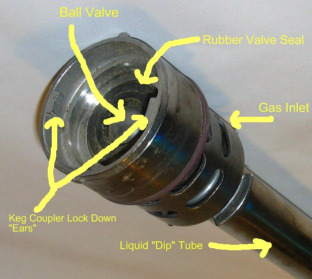 A Naked Keg Valve